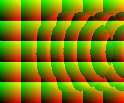Repetition with displacement